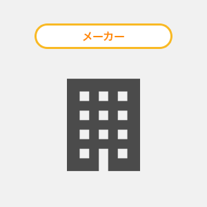 プロジェクト