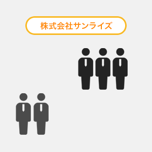 技術派遣
